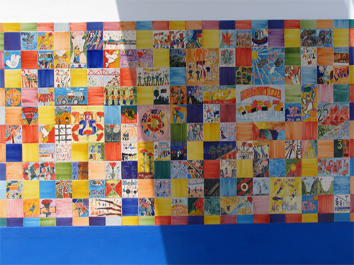 Painel